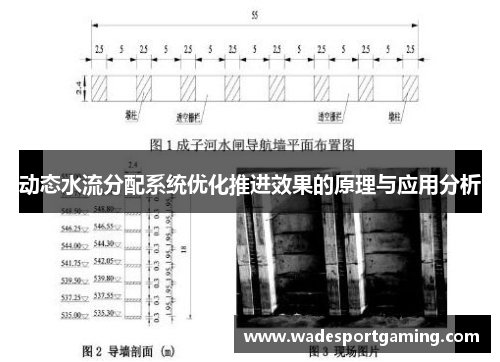 动态水流分配系统优化推进效果的原理与应用分析