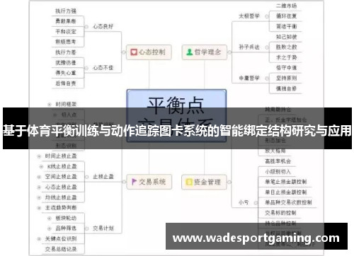 基于体育平衡训练与动作追踪图卡系统的智能绑定结构研究与应用