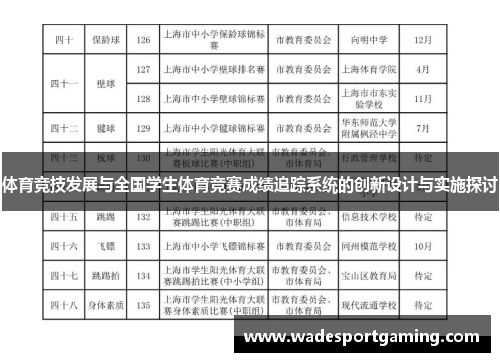 体育竞技发展与全国学生体育竞赛成绩追踪系统的创新设计与实施探讨