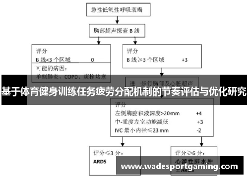 基于体育健身训练任务疲劳分配机制的节奏评估与优化研究
